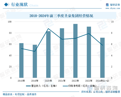 2025年中國鑄造材料行業(yè)前瞻 產(chǎn)業(yè)鏈協(xié)同、結(jié)構(gòu)分化與高端綠色轉(zhuǎn)型